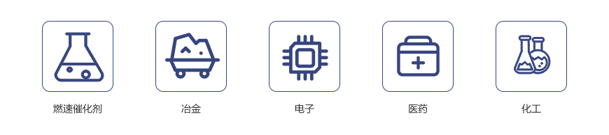 钝化无定形元素硼厂家用途