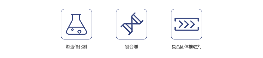 三氟化硼三乙醇胺络合物厂家用途