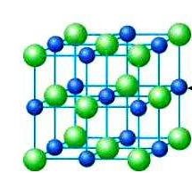 六方氮化硼晶胞