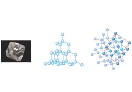六方氮化硼晶体结构图