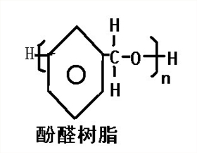 天元化工原料生产厂家的小编今天给大家介绍下PVB树脂之电木粉专用酚醛树脂的相关介绍，电木粉是什么？电木粉专用酚醛树脂是什么？电木是一种合成化学物质，是一种塑料制品，可以用作灯头，开关，插座，电路板等。
