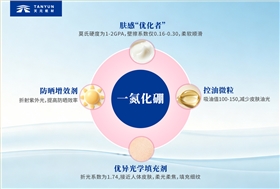 关系图