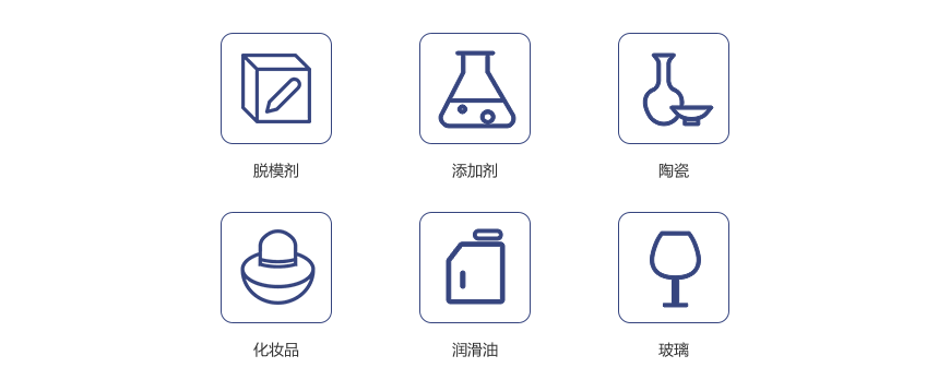 高温氮化硼厂家用途