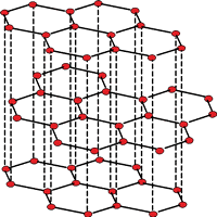 天元氮化硼结构