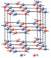 氮化硼是什么晶体