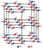 六方氮化硼晶体结构