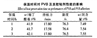 聚乙烯醇缩丁醛胶粘剂的制备