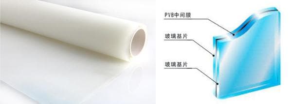 汽车用PVB中间膜