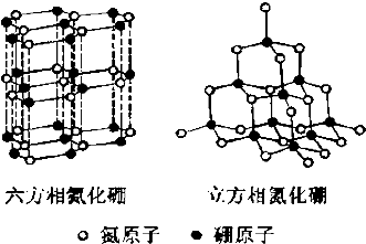 立方氮化硼生产厂家