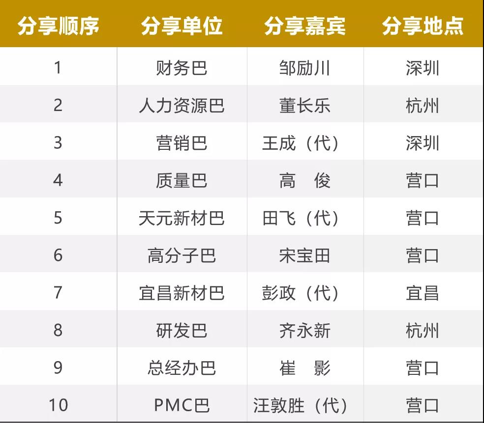 天元航材