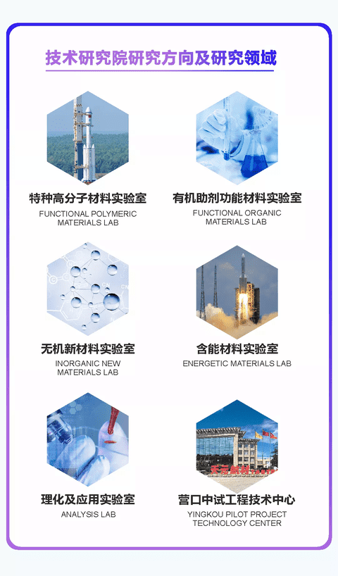 天元航材新材料技术研究
