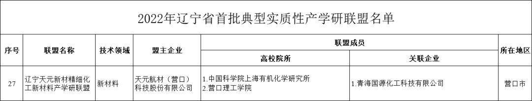 天元航材辽宁省首批实质性产学研联盟