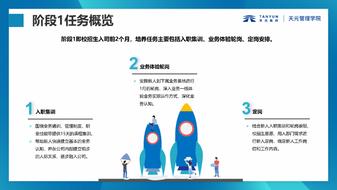 天元航材新天族培训阶段1