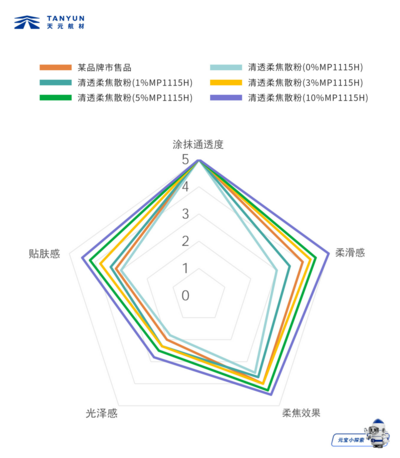 画板 6 拷贝